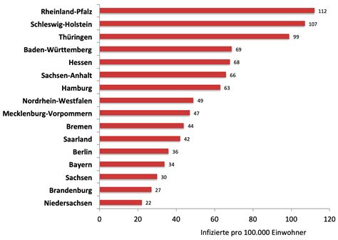 größten pornoseiten|Die besten Pornoseiten im Vergleich [2024]